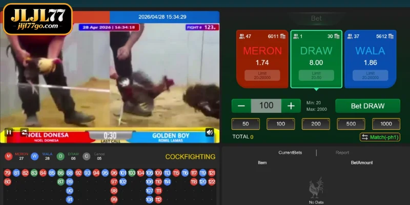 Mga Natatanging Kalakasan ng Sabong JLJL77 Online